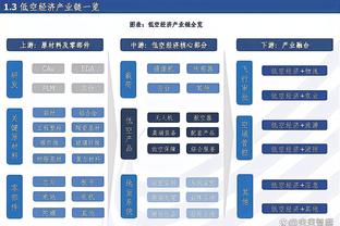 范德萨：现在的英超氛围&比赛水平比我当时效力时要好得多